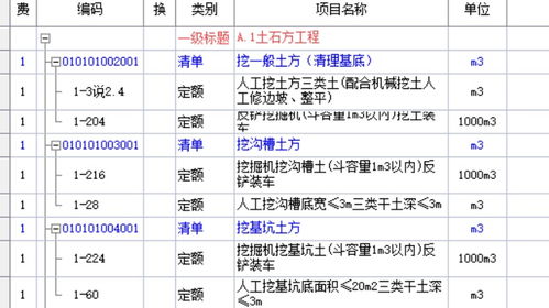 挖土方清单这三项招分包是否可以以合并